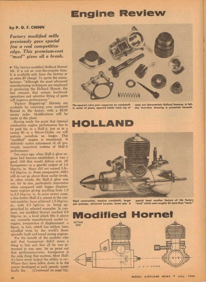 Cox Engine Tests/reviews ONLY Hollan15