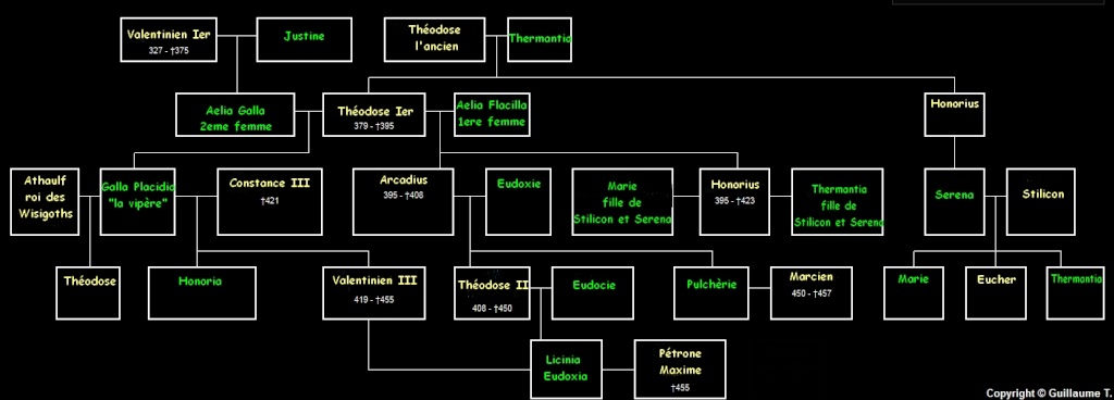 Généalogie des familles impériales du 4ème et 5ème 114