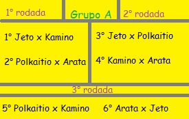 Episodio 8 Grupo_10