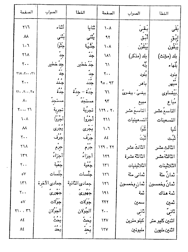  الاخطاء الشائعه فى اللغه العربيه  O13