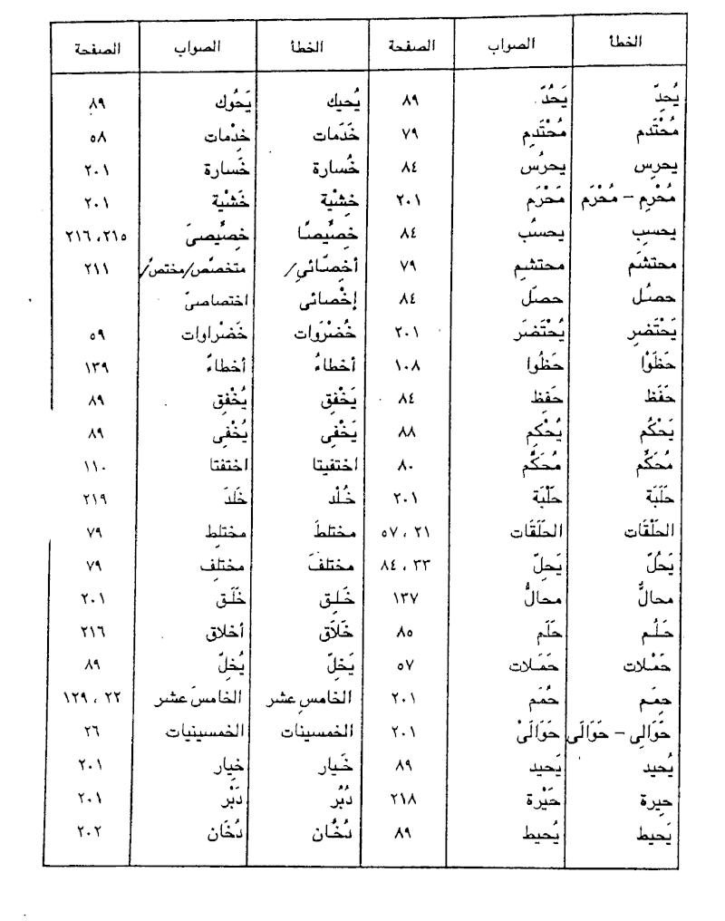  الاخطاء الشائعه فى اللغه العربيه  O14