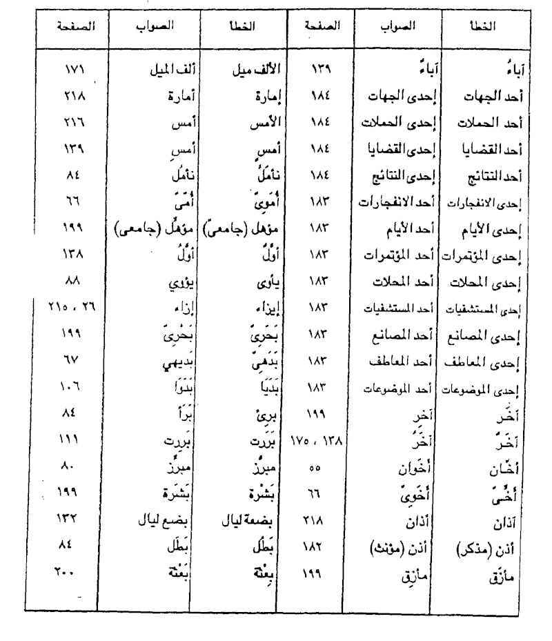  الاخطاء الشائعه فى اللغه العربيه  Uo11