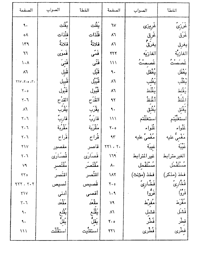 الاخطاء الشائعه فى اللغه العربيه Usus10