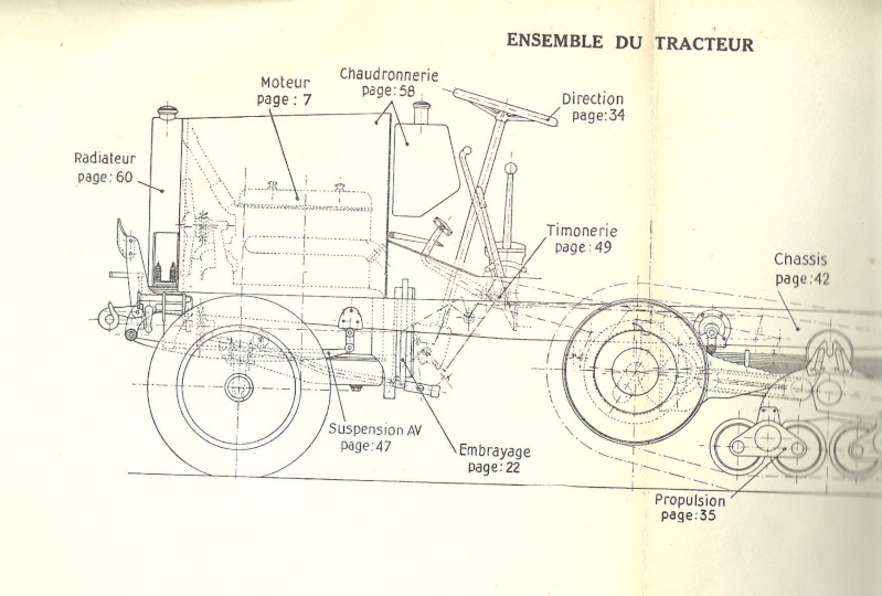 Leichter Reihenwerfer (16 Rohre) Auf SOMUA MCG S307 (f) . Brach Model, 1/35, ref BM 065. Kit résine. - Page 2 00211