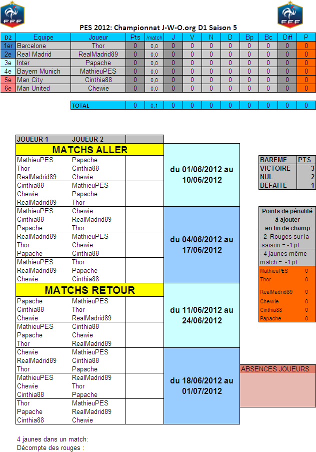 Division 1 - Saison 5 Pes1235