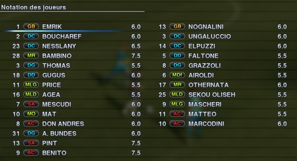 FCSM, une modeste quipe de Deuxime Division [PES 2012] - Page 14 Notes18