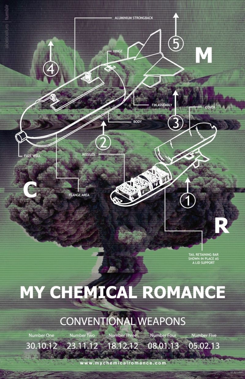 My Chemical Romance - Pagina 15 Tumb2332