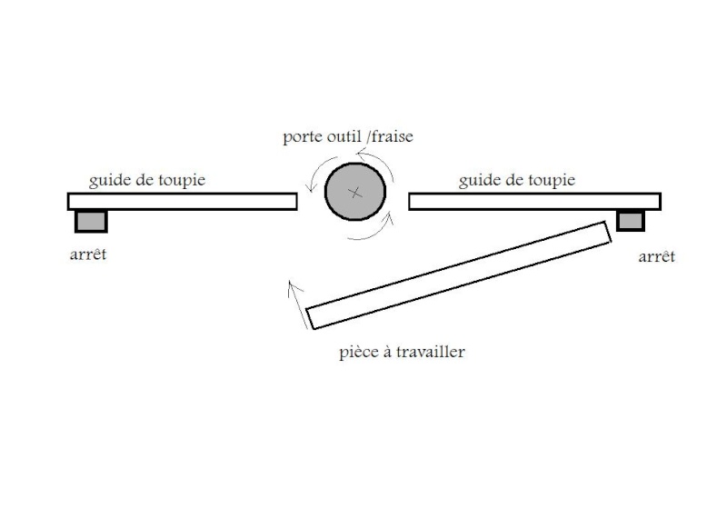 Petite table d'appoint Toupil10