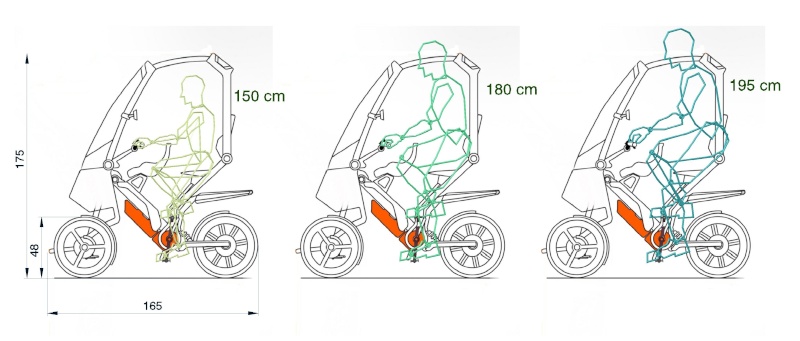 concours de design de vélomobile - Page 5 Urban-11