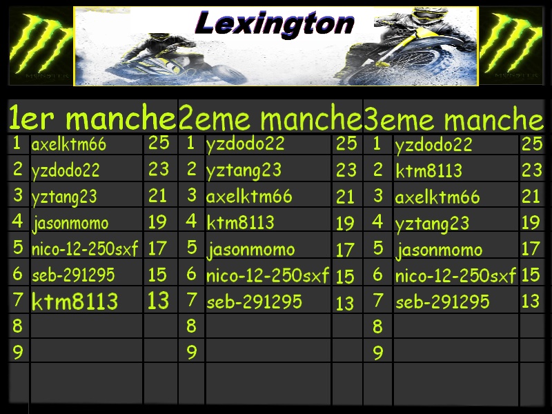 2x10 tour lexinton 250 ou 450 le 23/03/2012 a 21h 8_bmp10