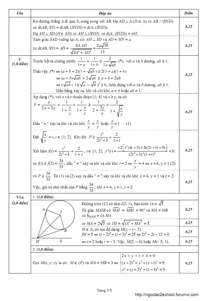 Đề thi và đáp án môn toán đại học khối A năm 2011 Ngocla25