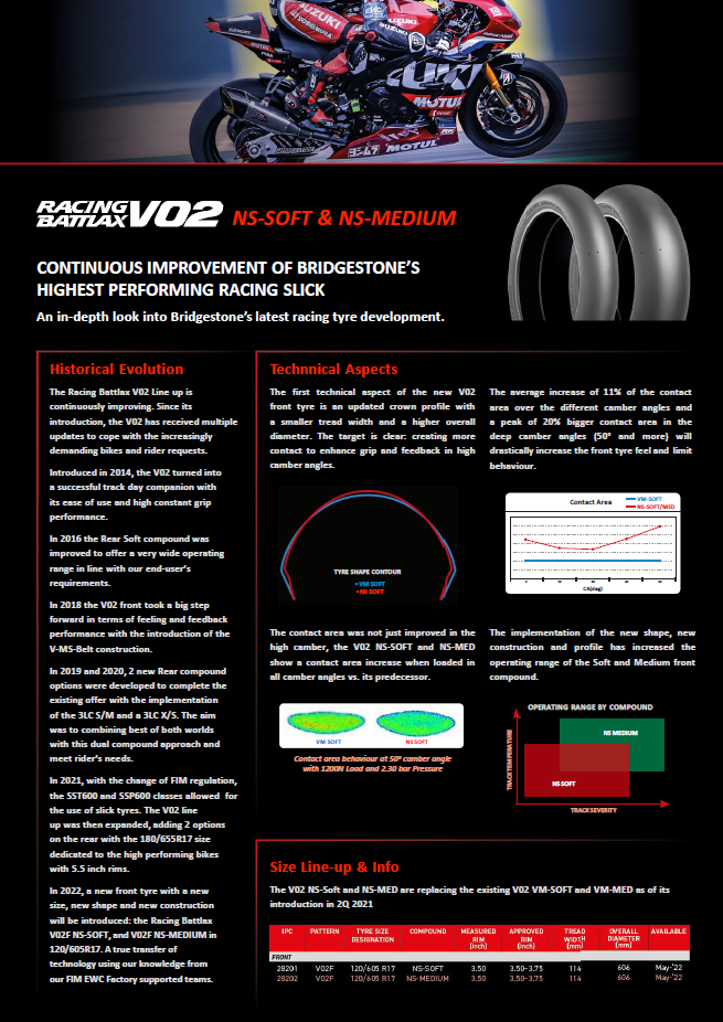  Bridgestone SLICK V02 - Page 12 1pager10