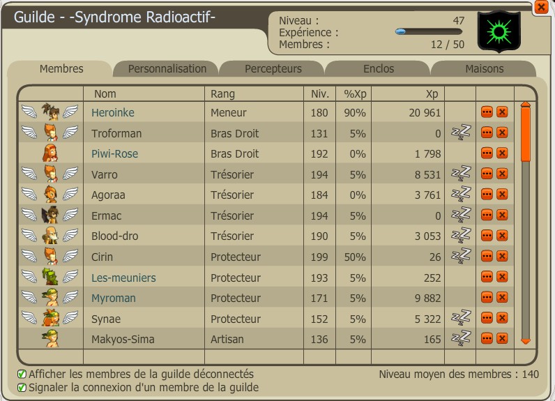 Retour à la case de départ Sr201212