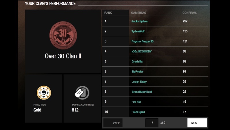 Completed Clan Ops Results - XBOX - ROSTER 1 - Page 3 Lj110