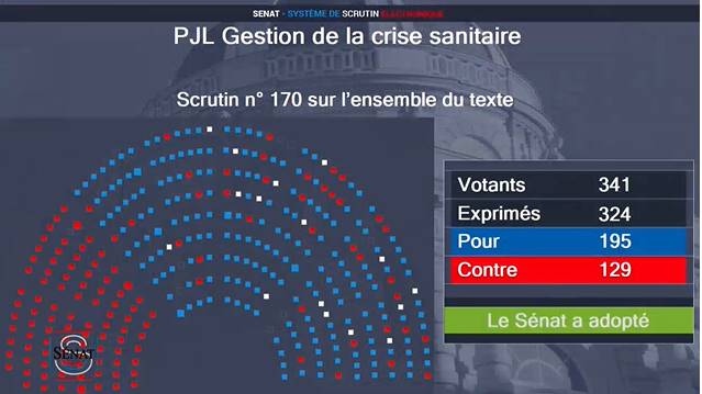 Pass sanitaire : le Sénat adopte le projet de loi Vote_s10