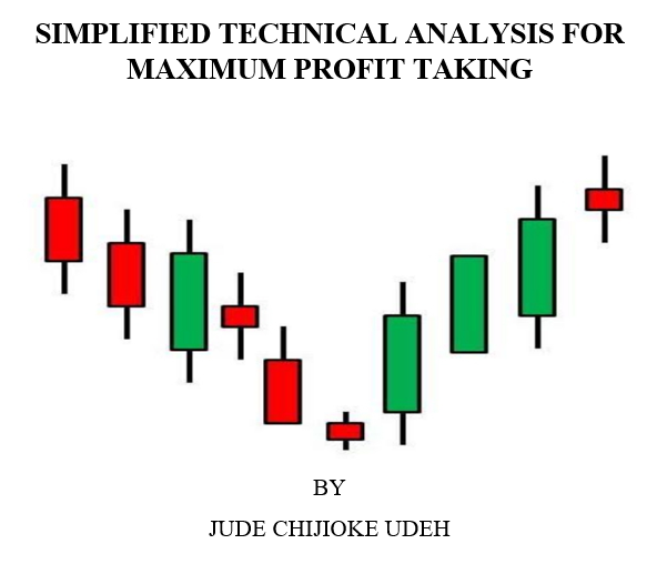  SIMPLIFIED TECHNICAL ANALYSIS FOR MAXIMUM PROFIT TAKING Trader11