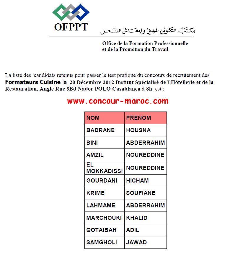 مكتب التكوين المهني وإنعاش الشغل : لائحة المترشحين المدعوين للاختبار التطبيقي لمباراة توظيف (15) مكون في الطبخ (formateur en cuisine) يوم 20 دجنبر 2012 Ofppt_13