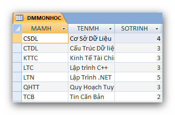 kiếm - Bài Kiểm Tra Giữa Kỳ-DH11CT Ashamp57