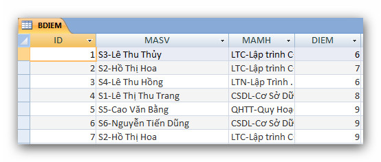 kiếm - Bài Kiểm Tra Giữa Kỳ-DH11CT Ashamp58