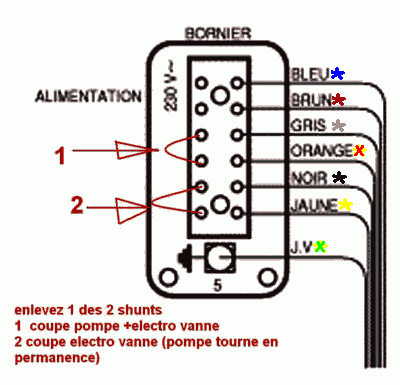 électrique - Dépannage Electrique Chaudière ELM GLM 5 Eg5-0010