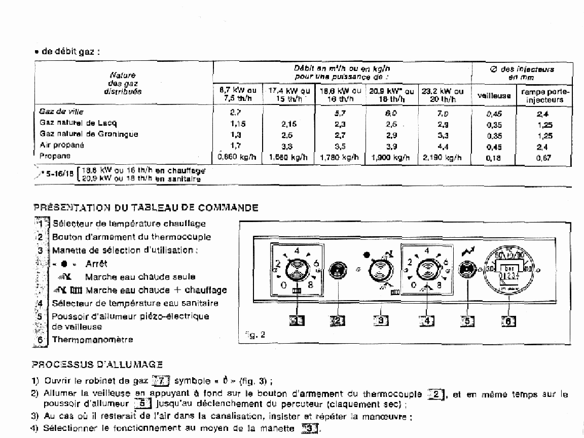 Dépannage Electrique Chaudière ELM GLM 5 Eg5-0210