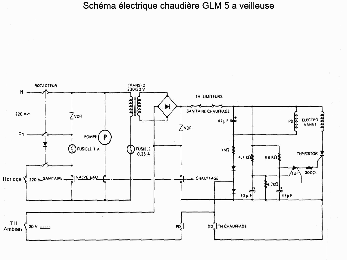 Dépannage Electrique Chaudière ELM GLM 5 Eg5-1310