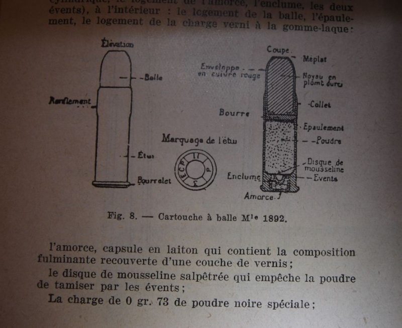 Recherche sur la généalogie du 1892 - Page 2 Cart10