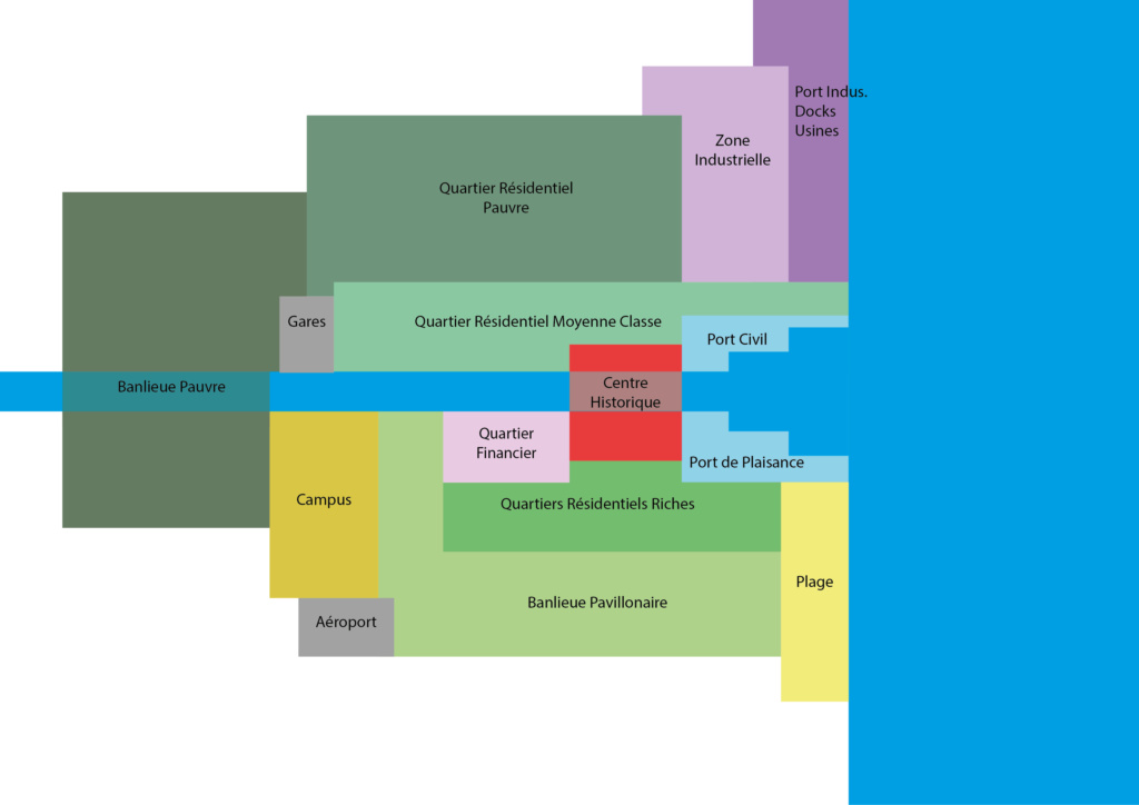 Les villes dans le Making Ville10