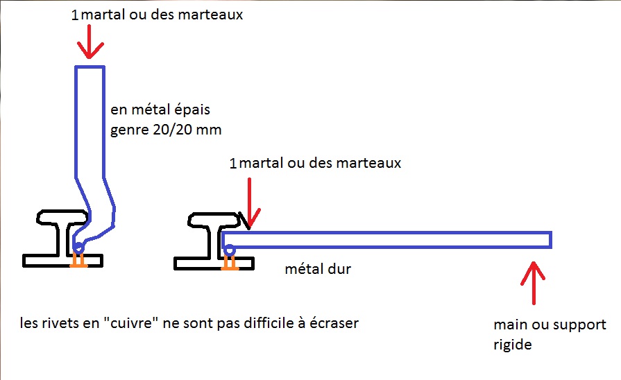 Frein Peugeot 177 001149