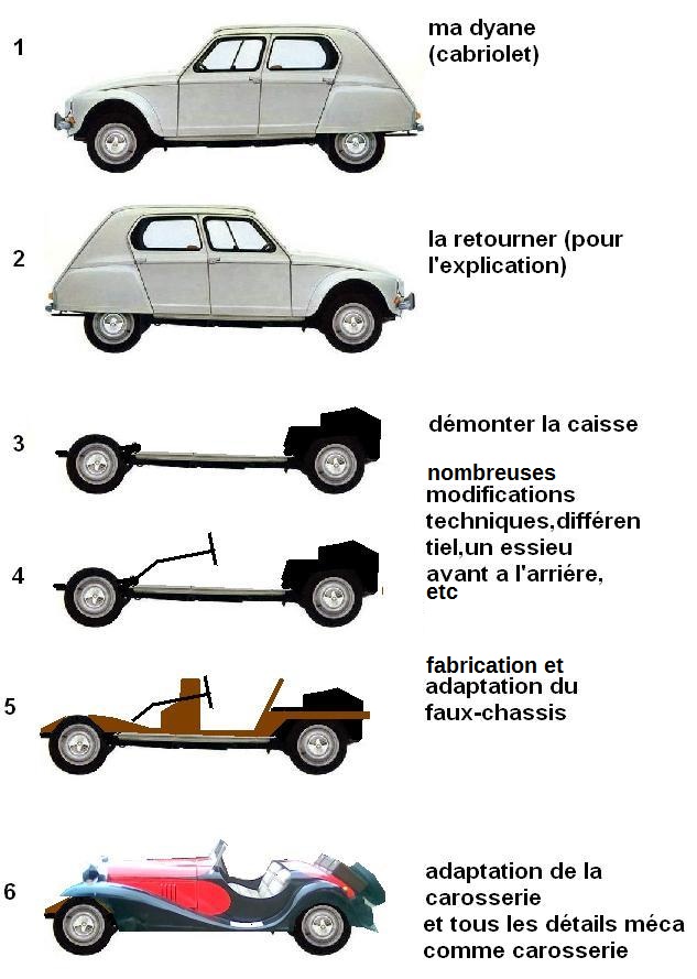 et hop,un J9 allongé... Zotape10