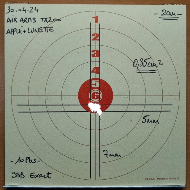 Concours "Le coin des Tireurs FUSIL/CARABINE SNIPER" Appui et Lunette - Page 7 Img_2163