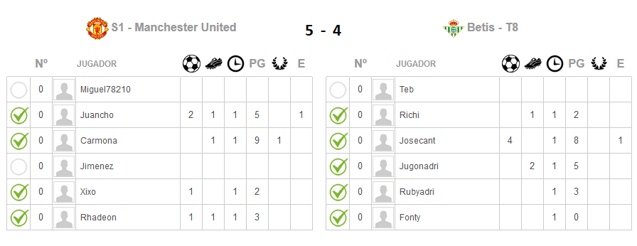 Manchester United vs Betis |Cuartos de Final| Sin_tz13