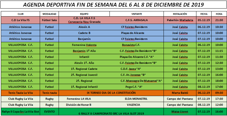 Noticias Deportivas de Villajoyosa - Página 17 78570410