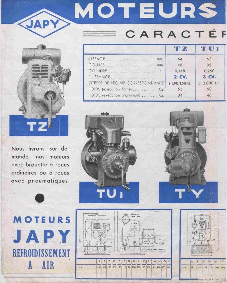 Type of Japy Moteur 00001465