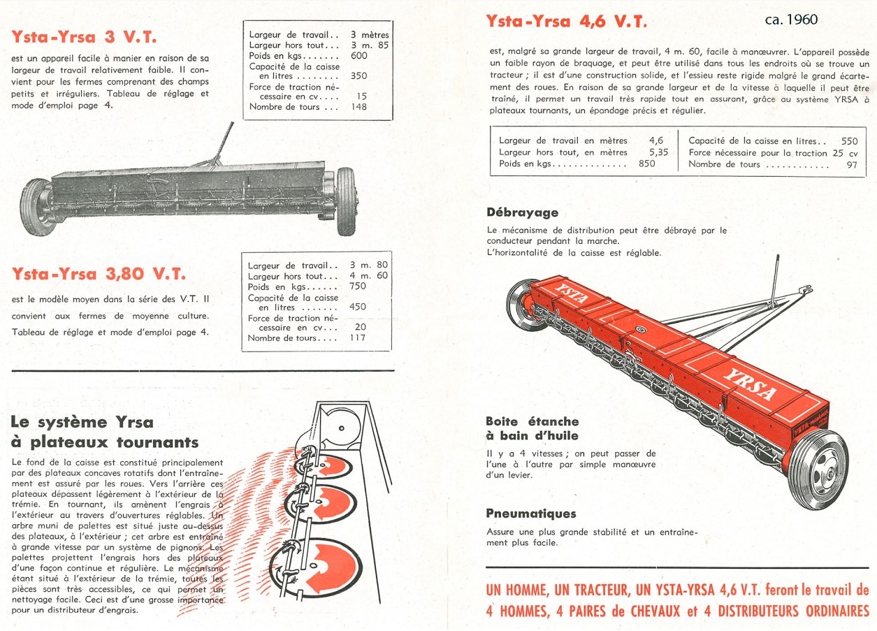 YSTA YRSA (Suède) 00001783