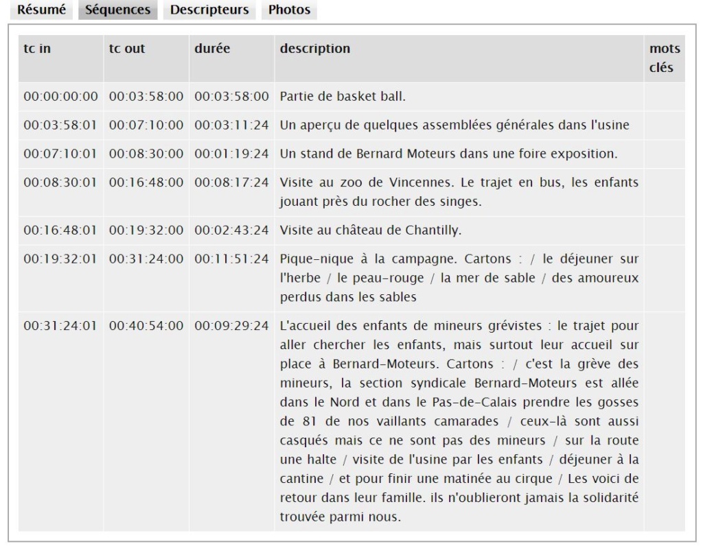 04 - Frédéric BERNARD et le Centre de Repos BERNARD-MOTEURS  - Page 2 0_029