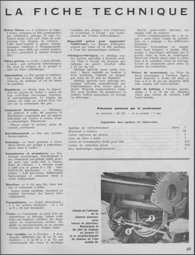Essais tracteurs revue TERRE NOUVELLE 1957 a télécharger 0_1924