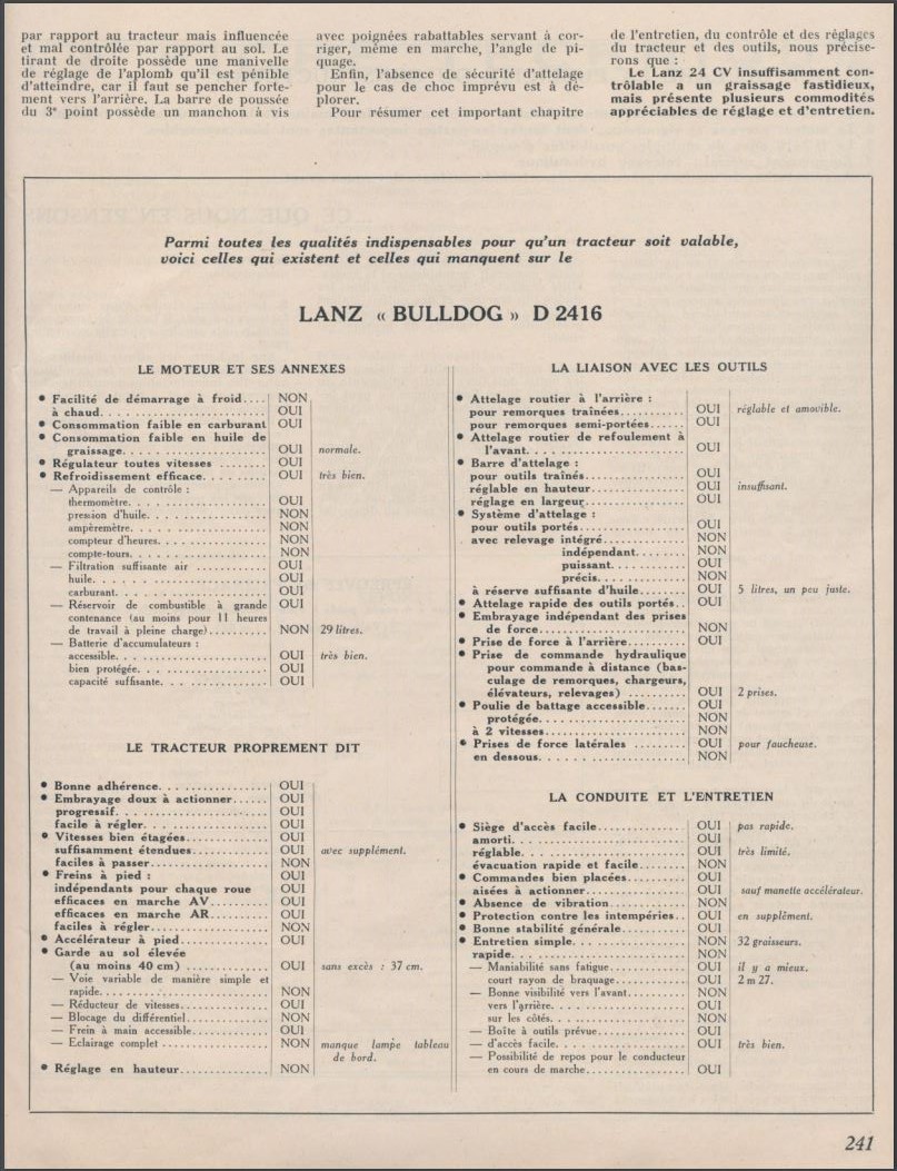 Essais tracteurs revue TERRE NOUVELLE 1957 a télécharger - Page 4 11423