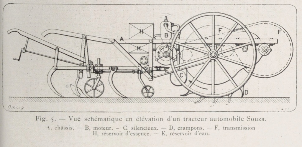 A. de SOUZA : presqu'une automobile en 1900 1318