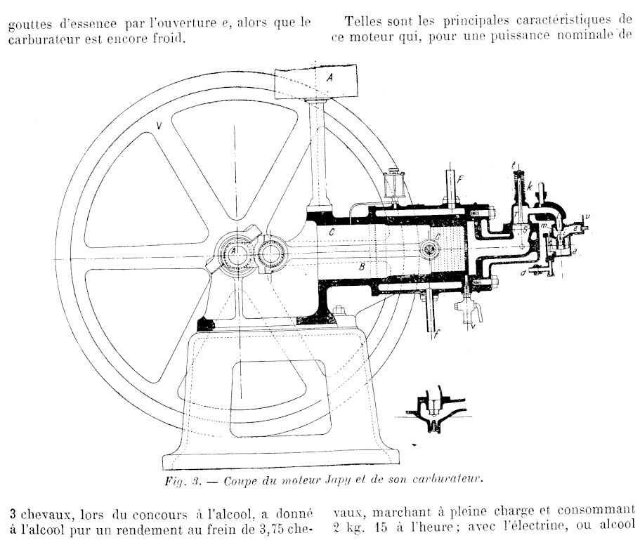 JAPY... les moteurs fixes - Page 2 1413