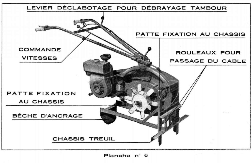 Mototreuil BOUYER 1_455