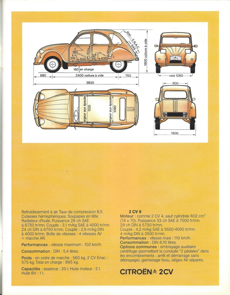 Les bicylindres (2cv, Dyane, AMI 6et 8, Méhari.....) - Page 25 2068