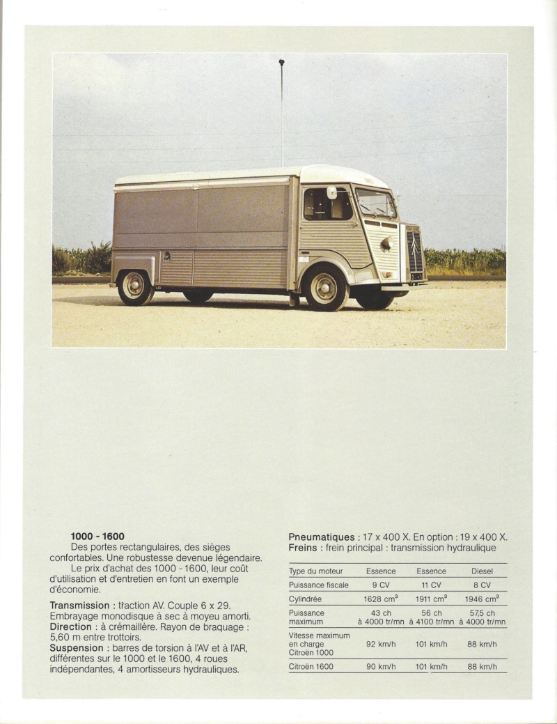 Les bicylindres (2cv, Dyane, AMI 6et 8, Méhari.....) - Page 25 4911