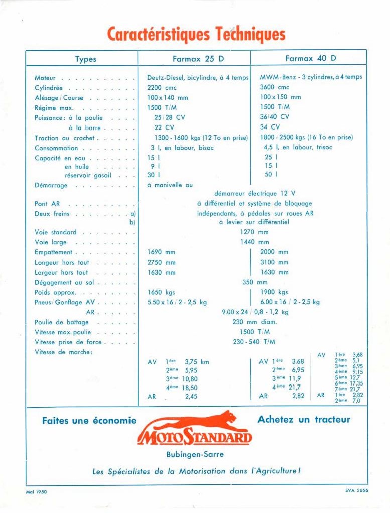 FARMAX - GUTBROD - MOTOSTANDARD FARMAX - Page 2 5_2411