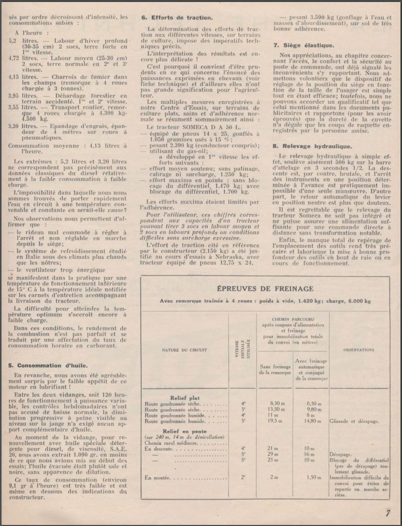 Essais tracteurs revue TERRE NOUVELLE 1957 a télécharger - Page 3 7316