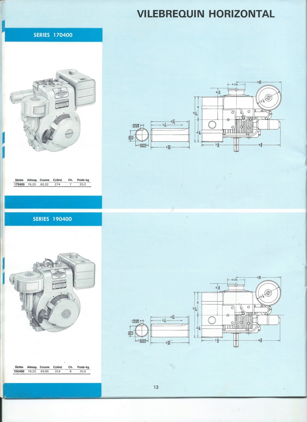 BRIGGS & STRATTON Briggs22