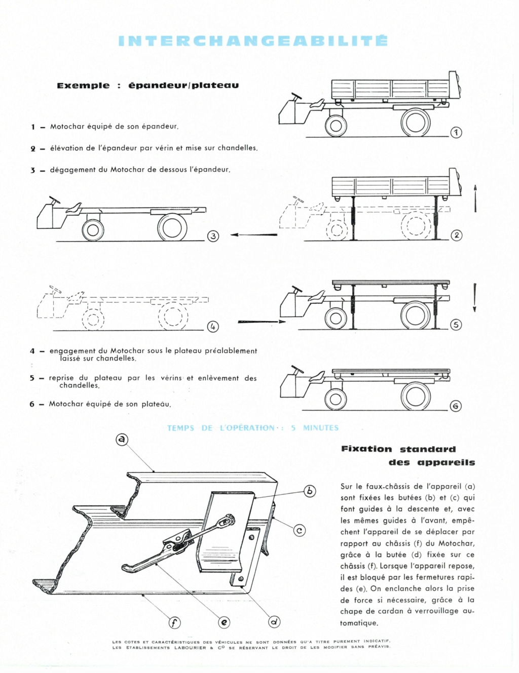 Motochar LABOURIER X64...le plus gros en version 4x4 Img20803