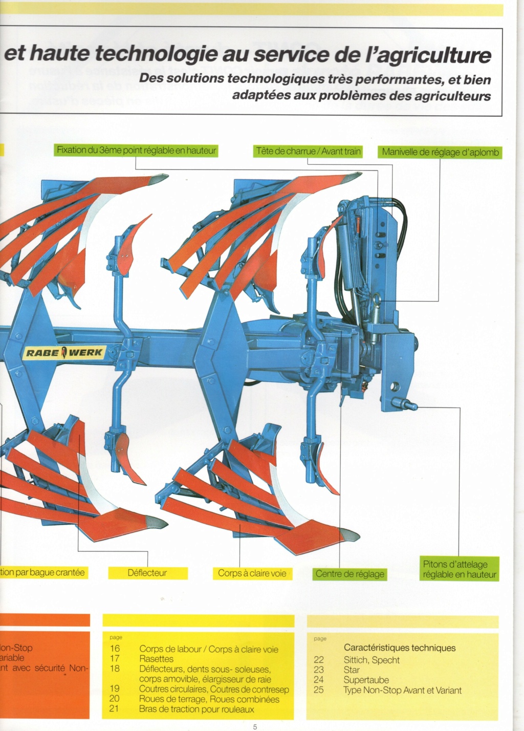 RABEWERK les herses rotatives, semoirs, charrues.... Img20964