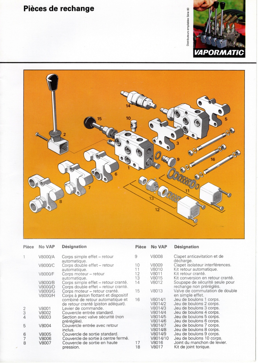 Les distributeurs  hydrauliques VAPORMATIC Img21142