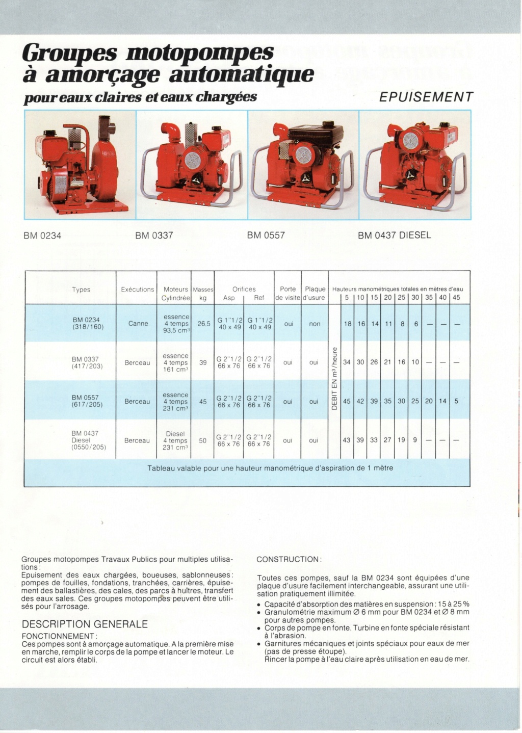 Restauration 318.C - Pompe 160 - Allumage électronique - Page 2 Img21306